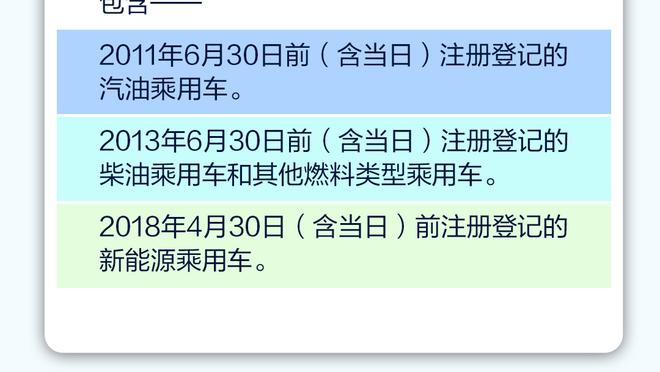 首发后场双铁！杰伦-格林&范弗里特合计15中5 仅得15分4板8助