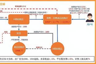 巴萨马竞遭逆转！⚔欧冠半决赛上半区对阵：巴黎vs多特！