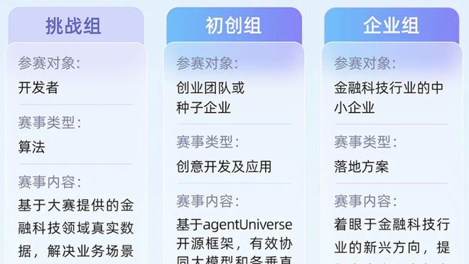 乐福：威少是绝对的竞争者&从不摆烂 有机会就会把你的头拧下来