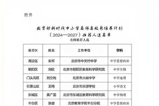 是否支持森保一选人用人？日本网友投票：85%球迷不支持