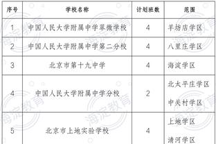 库明加本季已121次扣篮 追平队史自97-98赛季以来单赛季纪录