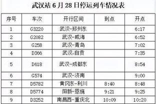 要崩盘了！雷霆第三节17-34雄鹿&三节结束已经落后18分