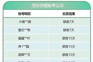 必须上课！约基奇首节8中6砍15+4 文班5中0 掘金首节领先马刺19分